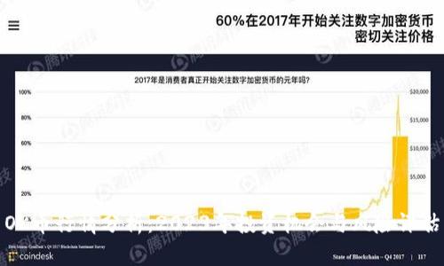 OK币行情分析：2023年投资机会与风险评估