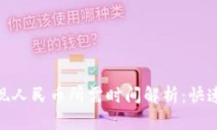 Tokenim提现人民币所需时间
