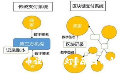 :
Tokenim空投的币没有亮灯？原因与解决方案解析