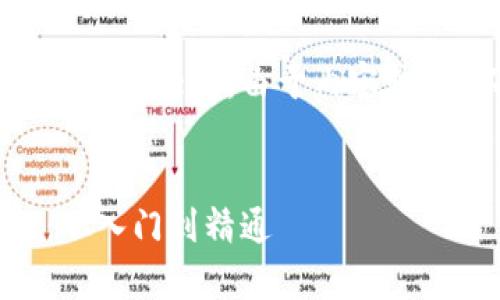 在这里为您提供一个的和相关内容的大纲。由于内容较长，以下是、关键词及大纲的结构。


详细解析区块链钱包编织教程：从入门到精通