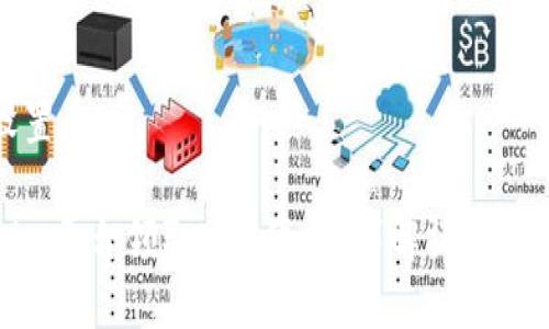 和关键词的设置：

如何在Tokenim平台领取LON代币？详解操作步骤与注意事项
