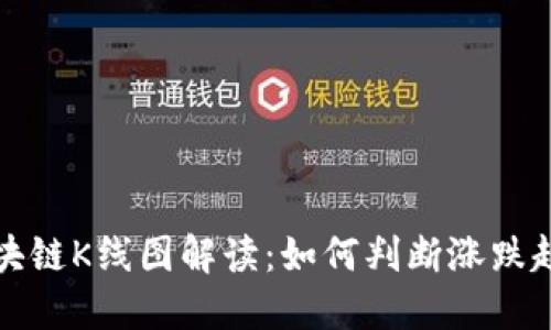 区块链K线图解读：如何判断涨跌趋势