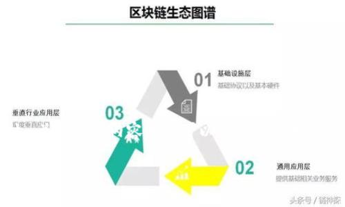 在讨论“如果没有Tokenim关闭”的话题时，、关键词和内容大纲可以设计得更加吸引人和易于理解。以下是一个可能的方案。

 Tokenim关闭对数字货币市场的影响分析 