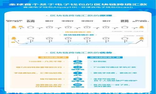 
如何安全高效地下载BK数字钱包应用程序