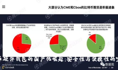 数字货币硬件钱包的国产化崛起：安全性与便捷性的完美结合