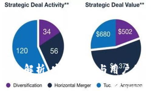 区块链钱包乱象解析：安全风险与用户保护的深度剖析