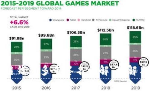 区块链钱包多重签名详解：理解与实践