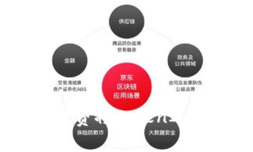 如何以低手续费将TokenIm转账给他人？