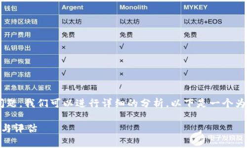 关于“tokenim是否是拆分盘”的问题，我们可以进行详细的分析。以下是一个为这个话题设计的框架和内容概要：

Tokenim是否是拆分盘？深入解析与评估