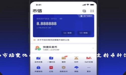 目前，Tokenim支持多种不同的数字资产和代币。具体支持的币种数量和种类可能会随时间和市场变化而变化，因此对于准确的支持币种信息，建议您直接访问Tokenim的官方网站或其官方公告，以获取最新的支持列表和相关信息。

如果您有其他问题或需要更具体的信息，请告诉我！
