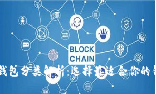 区块链钱包分类解析：选择最适合你的钱包类型