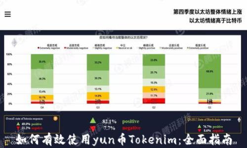 
如何有效使用yun币Tokenim：全面指南