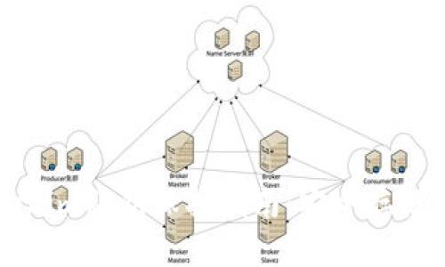 ### tokenim私钥保护指南：安全存储和使用技巧