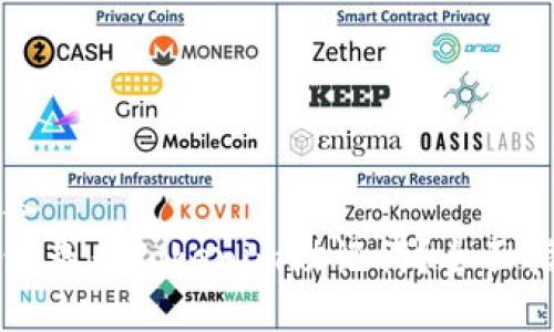 标签
如何查看Tokenim助记词？全面指南