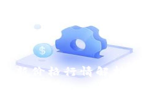 狗狗币最新价格行情解析与趋势分析