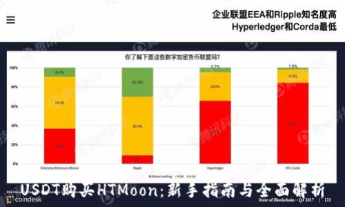   
USDT购买HTMoon：新手指南与全面解析
