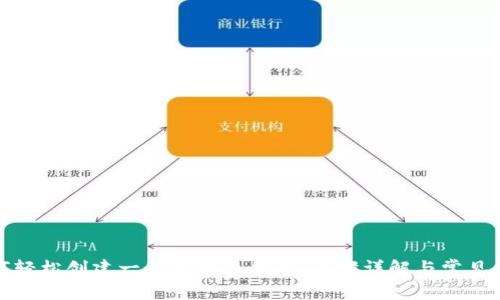 如何轻松创建一个比特币钱包：步骤详解与常见问题