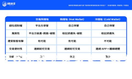 加密币钱包的发展与未来趋势解析