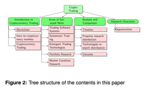 了解BHPay和TokenIM：数字支付与加密货币钱包的未来