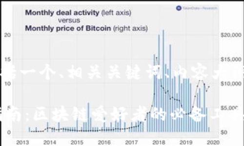 以下是你要求的内容，包括一个、相关关键词、内容大纲及问答部分的详细介绍。

中本聪APP iOS版下载指南：区块链爱好者的必备工具