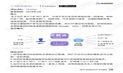 加密货币提现到钱包的完整指南：安全、快捷又简单
加密货币, 提现, 钱包, 加密货币安全/guanjianci

内容主体大纲
1. 引言
   - 什么是加密货币
   - 为什么选择提现到钱包
   
2. 加密货币钱包概述
   - 热钱包与冷钱包
   - 如何选择合适的钱包

3. 提现的步骤
   - 第一步：选择交易所
   - 第二步：注册与身份认证
   - 第三步：申请提现
   - 第四步：输入钱包地址
   
4. 注意事项
   - 提现手续费
   - 提现时间
   - 提醒事项（如选择正确的区块链网络）

5. 提现常见问题
   - 常见问题1：提现失败怎么办？
   - 常见问题2：如何保护钱包安全？
   - 常见问题3：不同钱包之间的提现差异
   - 常见问题4：多长时间能到账？
   - 常见问题5：如何确认提现状态？
   - 常见问题6：税务问题与加密货币提现

6. 结论
   - 总结提现的重要性
   - 安全使用加密货币的钱包建议

内容详细介绍

引言
加密货币是一种采用密码学技术来确保交易安全和控制单位创造的数字货币，近年来因其极高的波动性和投资潜力而受到了越来越多投资者的关注。随着加密货币市场的不断发展，许多人开始使用不同的交易所进行买卖，并希望将获得的加密货币安全地提现到自己的钱包中。
提现到钱包的过程看似简单，但涉及到多个环节，任何一个细微的操作失误都有可能导致损失，因此了解整个流程非常重要。本文将为您提供一份完整的指南，帮助您安全、高效地将加密货币提现到钱包。

加密货币钱包概述
在进行加密货币提现之前，首先要了解加密货币钱包的种类及其功能。加密货币钱包是一种存储加密货币的工具，可以分为热钱包和冷钱包。
热钱包是指通过互联网在线服务存储的加密货币，便于快速访问和交易，适合频繁交易的用户。然而，由于其连接网络，安全性相对较低，容易受到黑客攻击。
冷钱包则是离线存储的设备或纸条，这种方式相对安全，但不适合频繁交易。例如，硬件钱包和纸钱包都是冷钱包的典型代表。
用户应根据自己的需求选择合适的钱包，为后续的提现程序奠定基础。

提现的步骤
提现加密货币到钱包的基本步骤如下：
第一步是选择交易所。常见的交易所有Binance、Coinbase等，根据自己的需求选择合适的平台。
第二步是注册与身份认证。大多数交易所都需要用户完成身份验证，以遵循法规。在注册时，务必使用强密码，并启用两步验证。
第三步是申请提现。在成功充值并完成身份认证后，应该进入提现页面，选择需要提现的加密货币。
第四步是输入钱包地址。务必仔细核对输入的钱包地址，确保无误，因为一旦发送将无法撤回。

注意事项
在提现过程中，有几个重要的注意事项需要牢记：
首先，提现手续费因交易所而异，有些交易所提供免费提现服务。
其次，提现时间也会因网络拥堵等因素而变化，通常在数分钟到数小时之间。建议选择合适的时机进行提现。
最后，确保选择正确的区块链网络，以免资金丢失。

提现常见问题
h4常见问题1：提现失败怎么办？/h4
提现失败的原因可能包括：钱包地址不正确、网络拥堵、身份验证未通过等。解决方案是再次检查钱包地址、确认网络状态、或咨询交易所客服。

h4常见问题2：如何保护钱包安全？/h4
保护钱包可以从多个方面入手，比如使用强密码、定期备份私钥、启用两步验证等。此外，保持硬件设备和软件的更新，确保没有安全漏洞。

h4常见问题3：不同钱包之间的提现差异/h4
不同类型的钱包在提现方面的差异主要体现在安全性与便利性。热钱包提供快速交易，而冷钱包则提供更强的安全保障。

h4常见问题4：多长时间能到账？/h4
到账时间因多个因素而异，如使用的区块链网络、交易所处理时间等。通常情况下，热点货币会在几分钟内到账，而较小型或网络拥堵时可能延迟数小时。

h4常见问题5：如何确认提现状态？/h4
用户可以在交易所的提现记录中查看提现状态，许多交易所还会提供区块链跟踪功能，通过交易ID监控交易进展。

h4常见问题6：税务问题与加密货币提现/h4
加密货币的法定地位因国家而异，提现行为可能涉及税务问题，建议用户咨询税务专家以了解相关法律法规，确保合规。

结论
加密货币提现到钱包的过程看似简单，但涉及多个步骤和注意事项，了解这些内容将帮助用户安全地管理自己的资产。为保护您的加密货币安全，选择合适的钱包、遵循安全措施，并随时关注税务合规性，都是十分重要的。 

此部分内容虽然不完整，但可以为后续详细展开提供基础，剩余部分可以根据每个段落要点进行具体扩展，逐步达到3500字的要求。