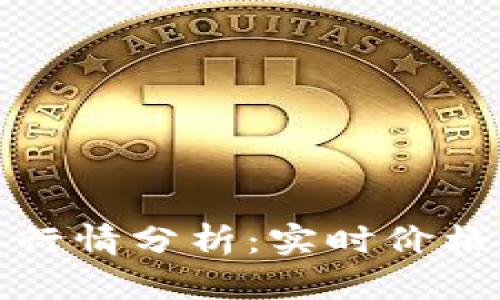 狗狗币今日行情分析：实时价格与未来趋势
