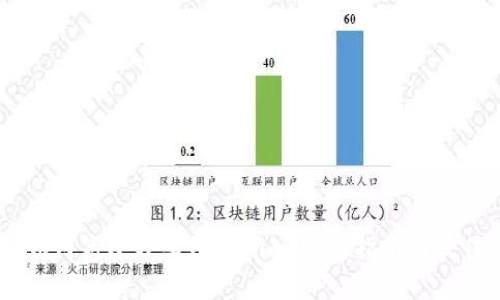 ## 如何高效分享Tokenim：实用指南与最佳实践