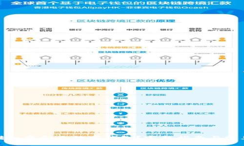 如何顺利转入资金至数字钱包？完整指南与常见问题解答