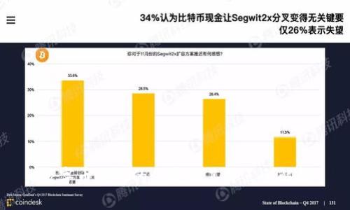 数字币钱包的种类及其特点全解析