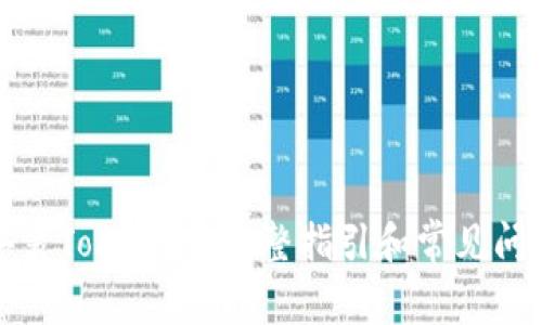 如何安装Tokenim：完整指引和常见问题解答