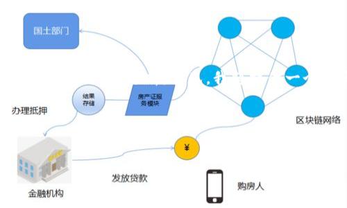 要解决“tokenim图标不显示”的问题，我们可以从以下几个方面进行思考和分析。首先，我将提供一个的和关键词，然后给出内容主体的大纲和相关问题的详细介绍。

###  和关键词


解决Tokenim图标不显示的常见问题与解决方案