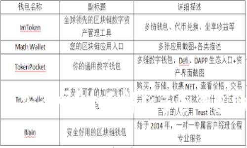 区块链多签钱包安全吗？全面解析多签钱包的安全性与优势