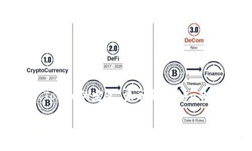 在讨论“EOS未映射的Token”这一话题时，我们可以从多个层面去阐述，包括EOS的基本概念、Token的定义、未映射Token的成因、现状以及未来可能的发展方向等。以下是一个清晰的框架和针对每个部分的详细说明。

深度解析EOS未映射Token及其潜在影响