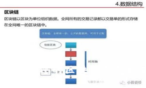 2023年最受欢迎的区块链钱包推荐及评测