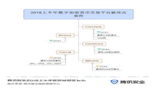 如何在Tokenim充值能量：详细步骤与注意事项
