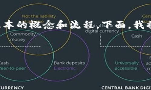 在讨论如何将Tokenim的COW代币转出之前，首先需要了解一些基本的概念和流程。下面，我将为您提供一个的、相关的关键词、内容大纲、以及详细的问题介绍。



如何轻松转出Tokenim的COW代币：完整指南