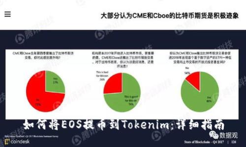 如何将EOS提币到Tokenim：详细指南