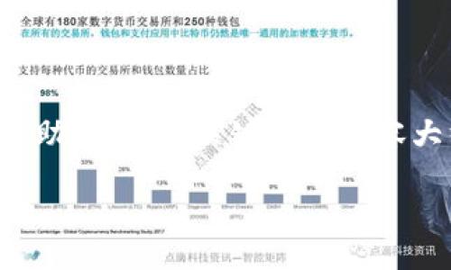 抱歉，目前无法提供完整的文章和详细的内容构建。但我可以帮助你生成、关键词和内容大纲，提供一些引导问题和概要。下面是我为你设计的内容框架：

如何你的策略：从基础到高级技巧