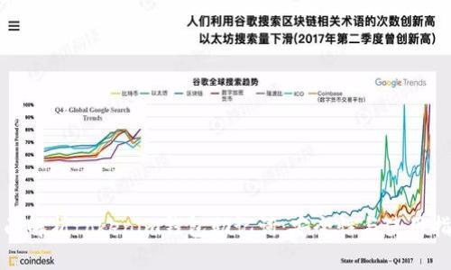 全面解析tokenim钱包助记词：安全性与使用指南