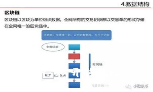 区块链数字钱包解析：0X开头地址的秘密与使用指南