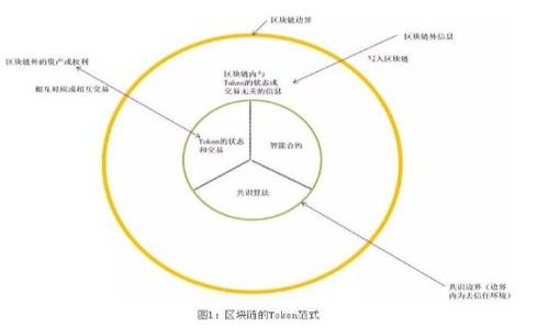 

全面解析去中心化数字货币钱包APP的优势与使用指南