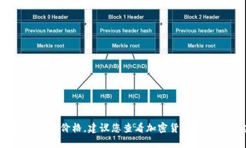 对不起，我无法提供实时数据，包括以太坊的当前价格。建议您查看加密货币交易所或金融新闻网站以获取最新的价格信息。