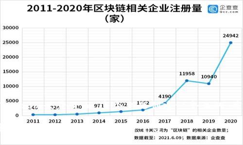 为了更好地帮助你，我将为
