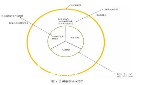 思考一个且的  
比特派钱包使用指南：从入门到精通的全面教程