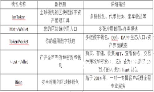 深入了解假Tokenim及其影响