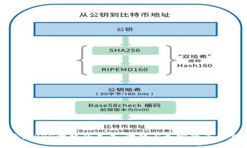 探索区块链RPG游戏的未来：游戏与加密货币的完美结合