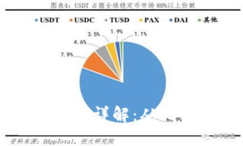 中国加密货币的种类详解：从比特币到数字人民币