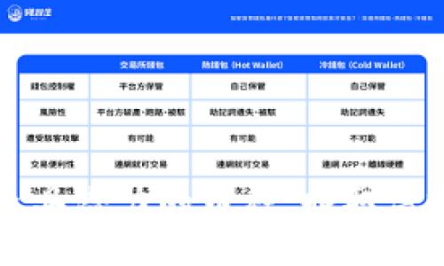 Tokenim：探索最具潜力的币种，赚取高收益的投资机会