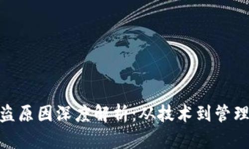 TokenIM被盗原因深度解析：从技术到管理的全面剖析