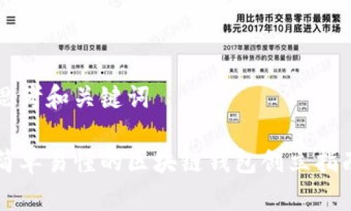 思考和关键词

简单易懂的区块链钱包创立指南